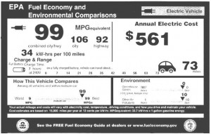 Ken Zino of AutoInformed.com on the EPA fuel label and its problems.