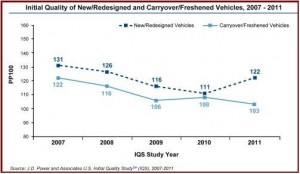 AutoInformed.com