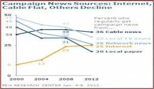 AutoInformed and AutoInformed.com