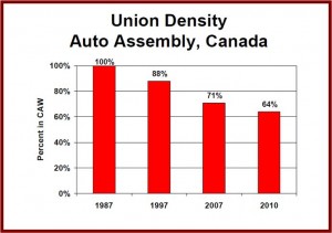 AutoInformed.com