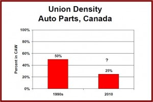 AutoInformed.com