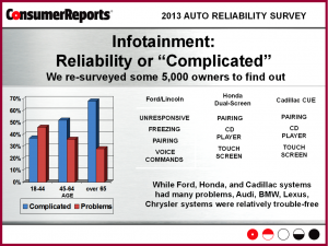 AutoInformed.com