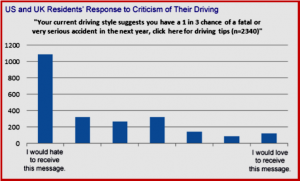 AutoInformed.com