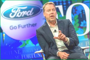 Auto Informed.com on 2018 Ford Motor Proxy