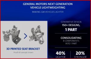 AutoInformed.com on GM and AutoData Lightweighting