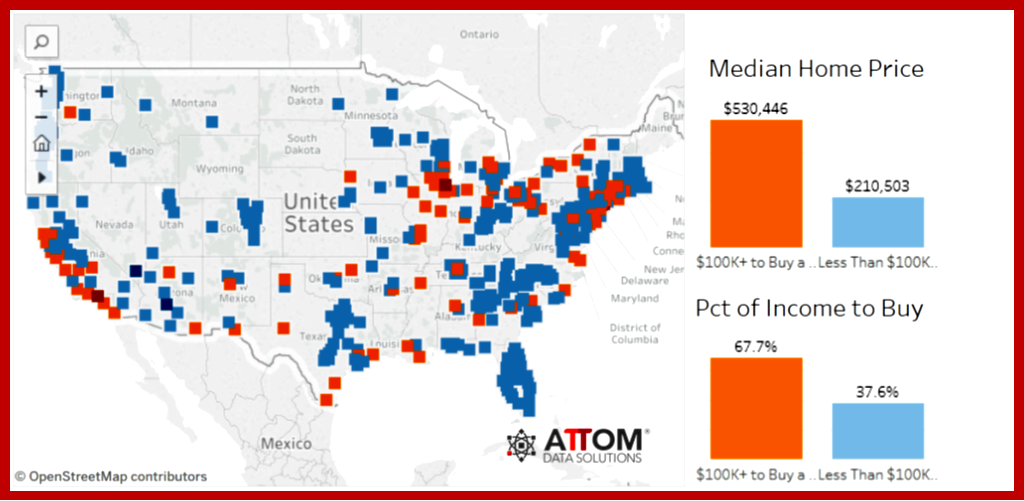 AutoInformed.com on US home prices and truck sales