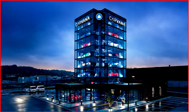 AutoInformed.com on Carvana Equity to pay debt Stock Offering - May 2019