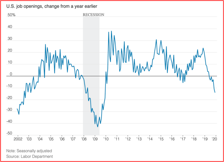 AutoInformed.com on U.S. Vehicle Sales 