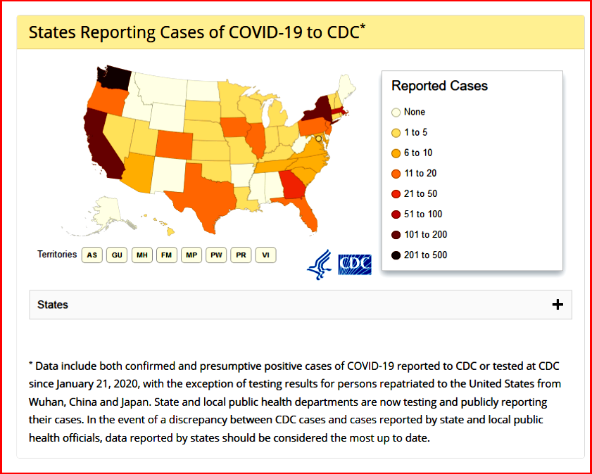 AutoInformed.com on COVID-19