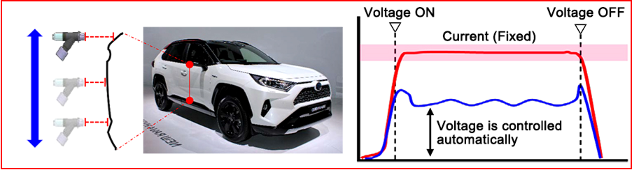 AutoInformed.com on oyota Develops New Paint Atomizer With Variable Voltage Control 