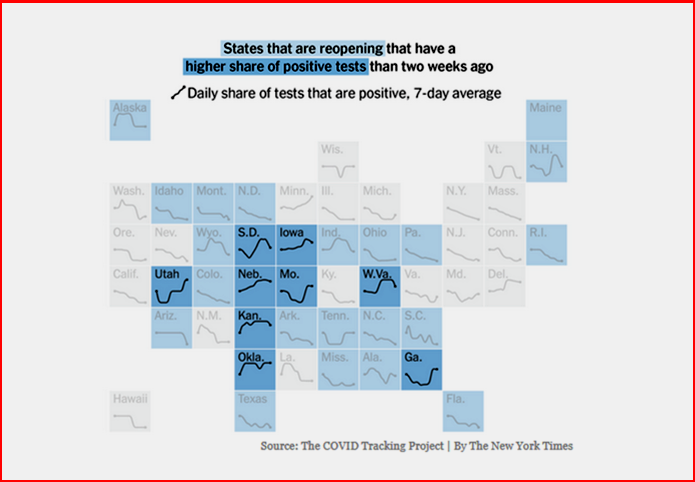 AutoInformed.com on COVID-19