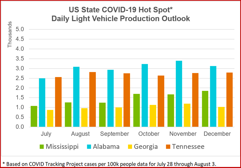 Ken Zino of AutoInformed.com on COVID Auto Plant production Interruptions comimg again.