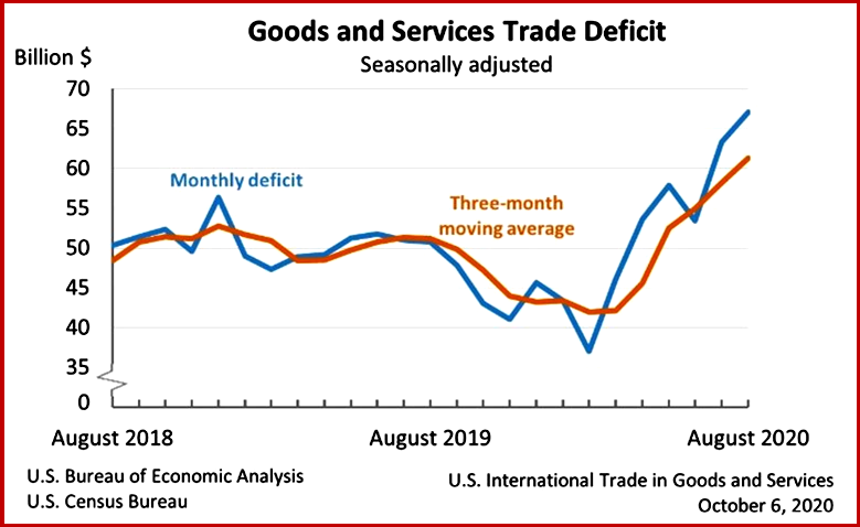 Ken Zino of AutoInformed.com on Growing US trade Deficit and lack of a Covid Response plan 