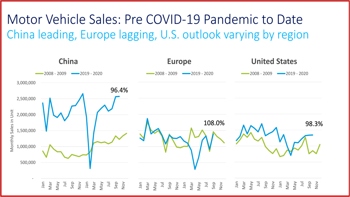 Ken Zino of AutoInformed.com on The Collapsing US Auto Industry