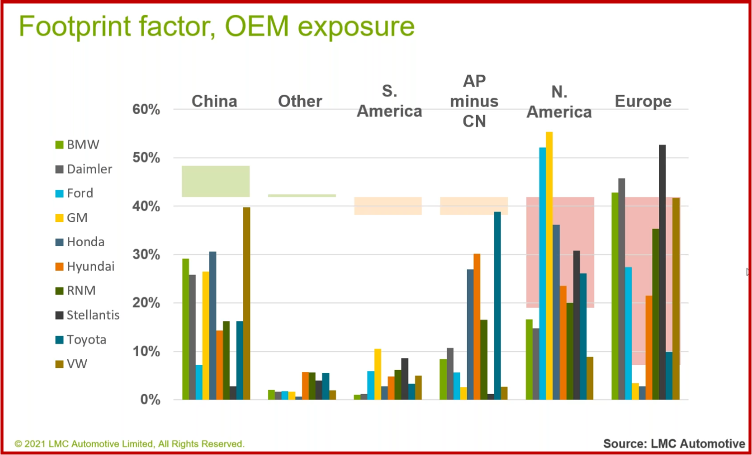 Ken Zino of AutoInformed.com on Global Auto Industry Covid Effects