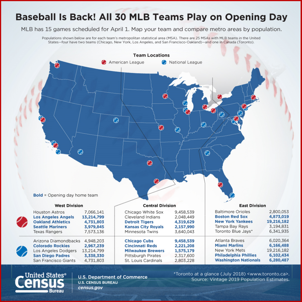 Ken Zino of AutoInformed.com on our current coaches – who are starkly warning that Covid Ain’t Over ‘til it’s Over