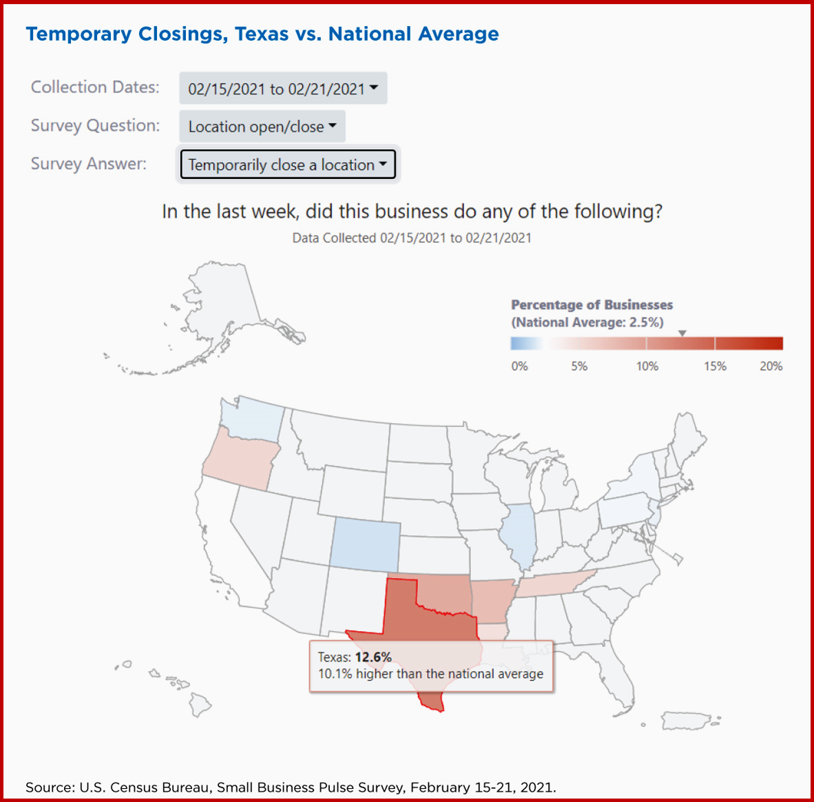 Ken Zino of AutoInformed.com on Winter Storms Clobber Texas Small Businesses Disproportionately because of State Government Inactions