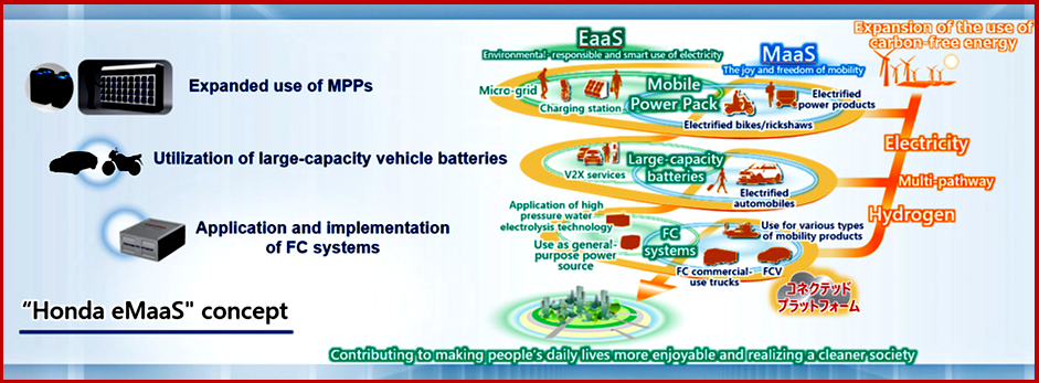 Ken Zino of AutoInformed.com on Honda Zero Environmental Impact Program