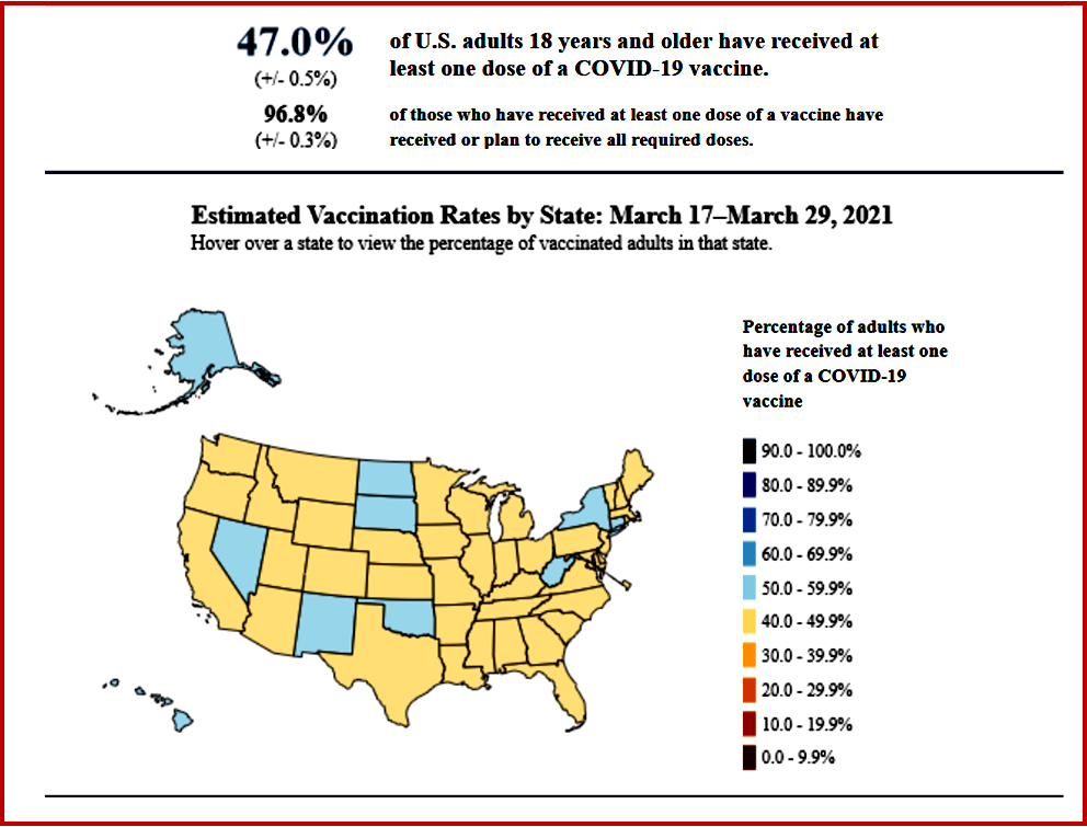 Ken Zino of AutoInformed.com on Census Bureau Vaccination Tracker