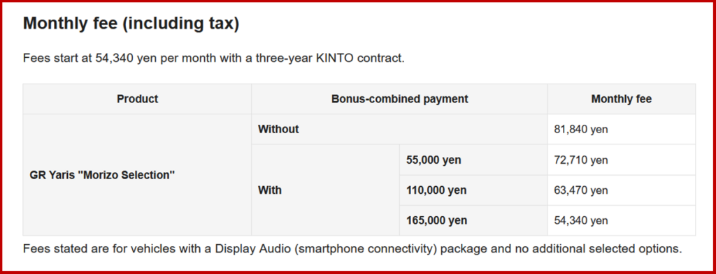 Ken Zino of AutoInformed.com on Toyota Via KINTO to Sell Cars that ‘Evolve in Tune With People’