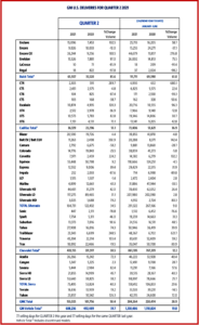 Ken Zino of Auto Informed.com on Drop in June 2021 Light Vehicle Sales. 