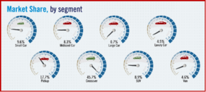 Ken Zino of Auto Informed.com on declining US new light-vehicle sales in August