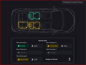 Ken Zino of AutoInformed.com on Breathing? Toyota Connected Cabin Awareness Uses 4D Radar