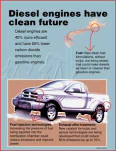 Ken Zino of AutoInformed.com on FCA Emissions Fraud: Accountability or Accountancy?