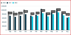 Ken Zino of AutoInformed.com on August European Car Sales Increased after 13 Months of Decline