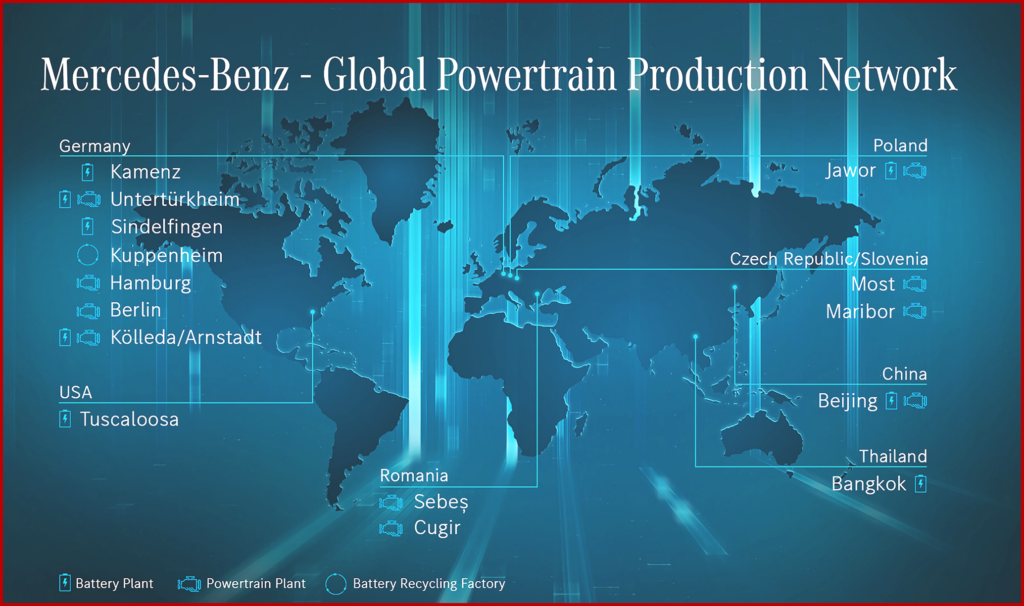 Ken Zino of AutoInformed.com on Mercedes-Benz Outlines EV Drive Systems Production Sites