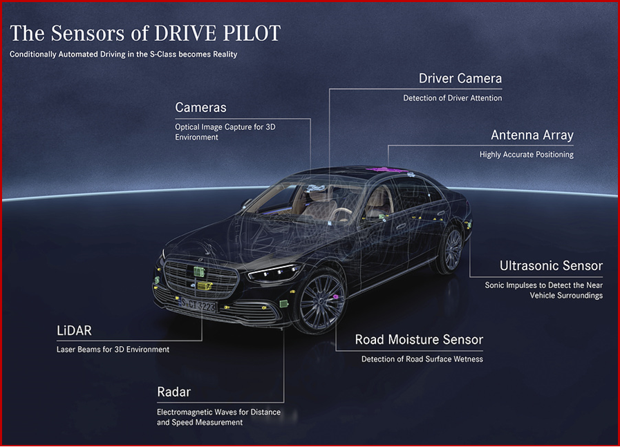 Ken Zino of AutoInformed.com on Almost Autonomous - Mercedes-Benz 2024 S Class, EQS Sedan?