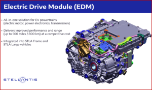 Ken Zino of AutoInformed.com on Stellantis to Convert Three Indiana Plants to EV Components