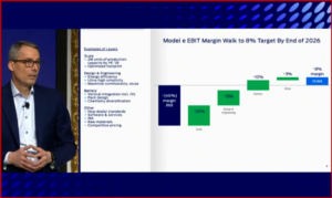 Ken Zino of AutoInformed.com on Ford Motor New Financial Reporting - Billions in EV Losses