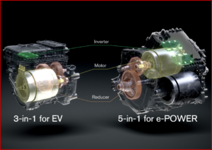 Ken Zino of AutoInformed.com on Nissan X-in-1 – Shared, Modular EV Components