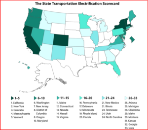 Ken Zino of AutoInformed.com on US States Lagging Badly on EV Adoption Policies