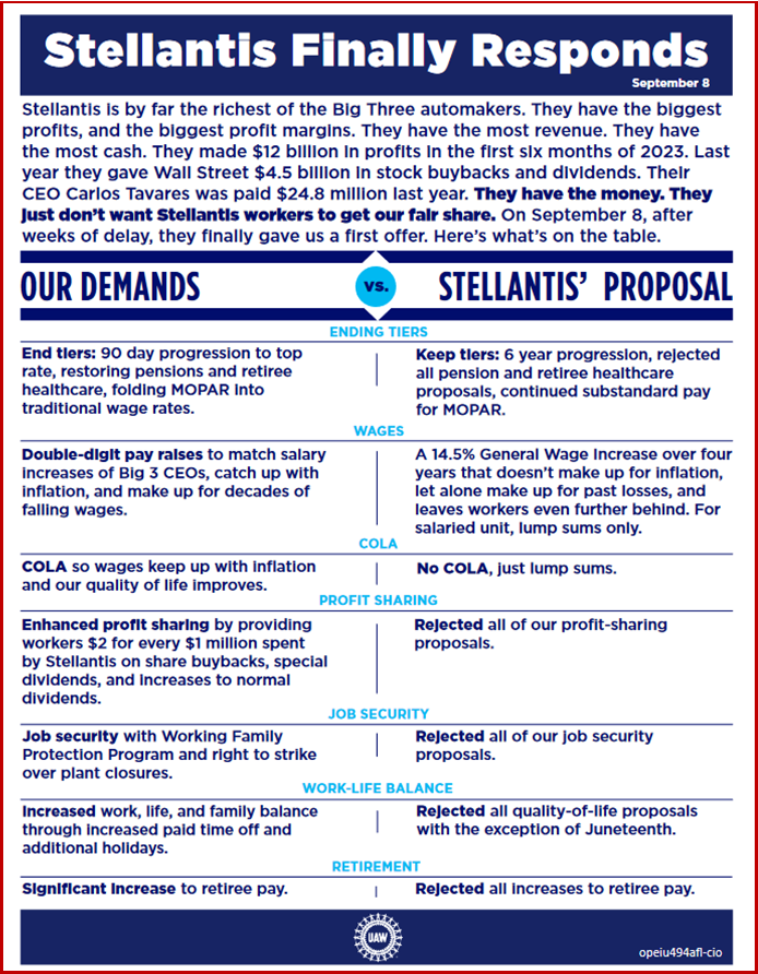 Ken Zino of AutoInformed.com on UAW Says First Stellantis Contract Offer is Deeply Unfair