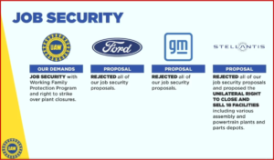 Ken Zino of AutoInformed.com on UAW to Start Selective Big Three Strikes at Midnight