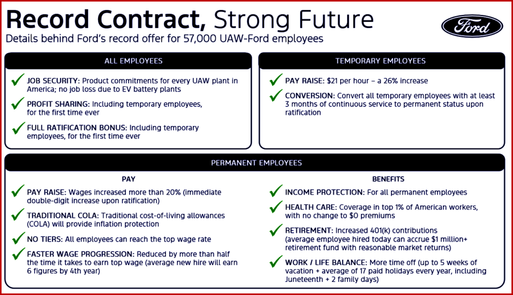 UAW Strike - Ford Motor Offer Update 2 October 2023 - courtesy Ford Motor