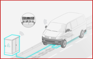 Ken Zino of AutoInformed.com on The US’s first public EV-charging Roadway Unveiled in Detroit