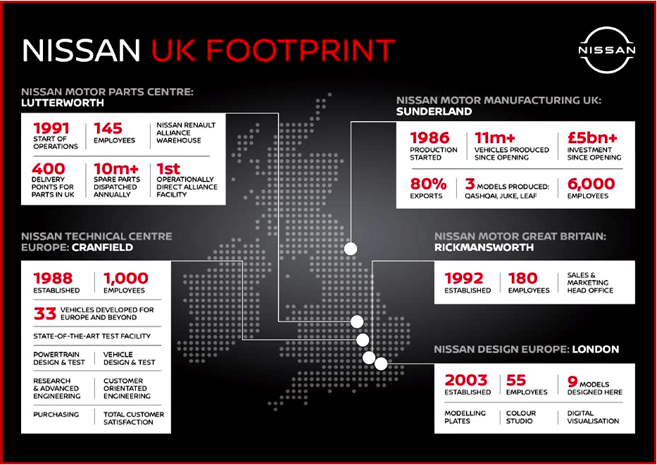 Ken Zino of AutoInformed.com on New Electric Vehicles for Nissan UK Sunderland Plant