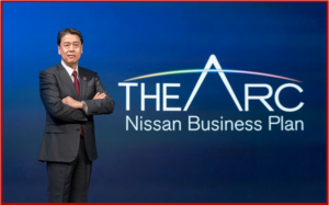 Ken Zino of AutoInformed.com on Nissan Arc Business Plan is Sinking?