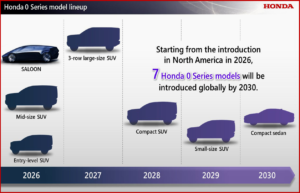 Ken Zino of AutoInformed.com on EVs - Honda to Invest ~$65 Billion Through 2030