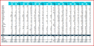 Ken Zino of AutoInformed.com on May 2024 Car Sales Drop 3% in EU