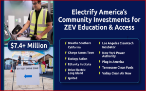 Ken Zino of AutoInformed.com on Electrify America Invests Millions in ZEV Workers