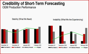 Ken Zino of AutoInformed.com on Trump Tariff Pandemic is Crisis for the U.S. Auto Industry