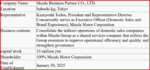 Ken Zino of AutoInformed.com on Mazda Restructures Its Waning Japanese Business