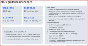 Ken Zino of AutoInformed.com on GM Posts Q2 Earnings of $3 Billion