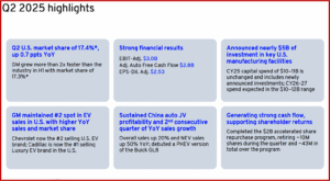 Ken Zino of AutoInformed.com on GM Posts Q2 Earnings of $3 Billion