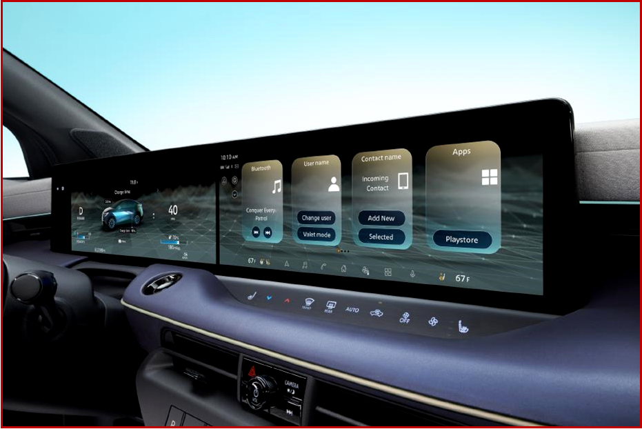 Gen 3 2026 Nissan Leaf Instrument Panel – Courtesy of and Copyright ...