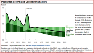 Ken Zino of AutoInformed.com on Constitution Day 2025 Thoughts